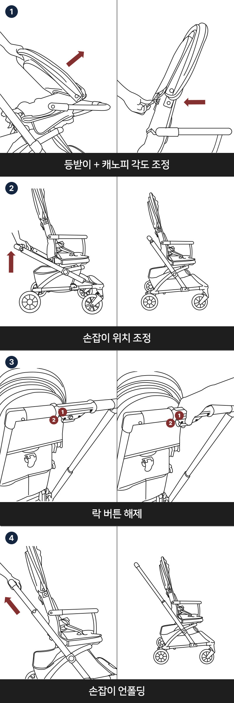 언폴딩
